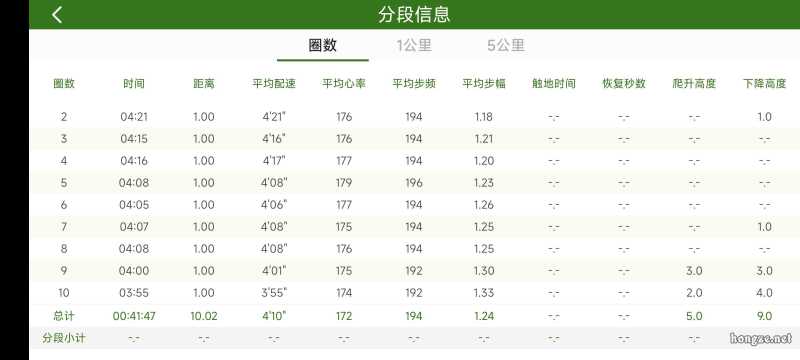 自律打卡日常记录 watermark,image_cGljLzIwMTkwNzI2L29zc18xNTY0MTA3MTE3ODcxXzI4MV8zXzc4NC5wbmc=,t_50,g_se,x_20,y_20