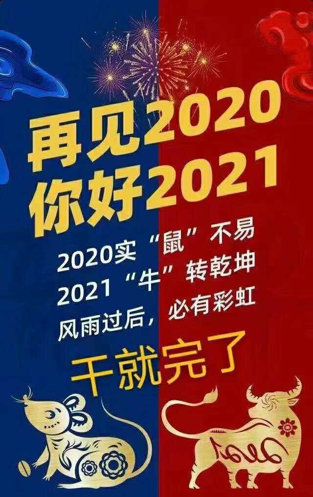 告别2020年迎来2021图片